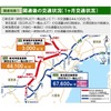 新名神・新四日市JCT-亀山JCT開通効果…東名阪道の交通量と渋滞発生回数が減少