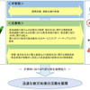 NEXCO東日本と電力会社4社、災害時の迅速な復旧活動で連携