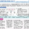 共同物流等の促進に向けた研究会がまとめた提言の概要