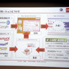 【神尾寿のアンプラグド特別編】「若者をトヨタの潜在顧客にする」。おサイフくんQUICPayの狙い…後編