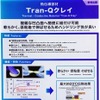 「Tran-Qクレイ」の解説パネル