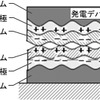 接地面での変形を利用した摩擦帯電現象