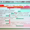 日の丸交通では2023年を自動運転タクシーの導入期と想定