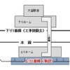 融雪装置設置後の大釜駅構内。