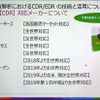 日本国内のCDR対応状況