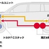 【新聞ウォッチ】2億円の“バブリーカー”に群がる永田町センセイ