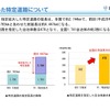 バリアフリー法に基づく特定道路を指定