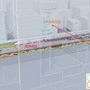 北西側から見たJR東日本とJR東海の用地区分。JR東日本の用地は高架下の空間がアーチによって細かく区切られていること、JR東海の用地は有楽町側と新橋側で公道に接していることから、開発に際しては制約が多かったという。