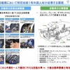 自動車整備分野の特定技能1号の業務