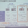 日産：対向式ダイレス成形技術