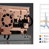 静音化と制振化を追求した堅牢なシャーシ構造