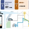 交通サービス機能の概要