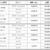 品番・価格表