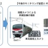 JR東日本が鉄道設備のメンテナンス自動化を強化…架線や信号の監視も省力化