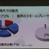 マツダ生産技術見学会