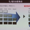 ブランドの振り返りから生まれた「Zoom-Zoom」