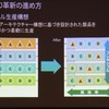 マツダ生産技術見学会