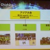 2019キャタピラーグローバルオペレーターチャレンジ アジア大会