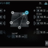 『DIATONE SOUND.NAVI』だけに搭載されている「マルチウェイ・タイムアライメント」って、何？