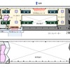 橋上式となる駅構内図。エスカレーター6基、改札内エレベーター4基、改札外エレベーター1基が設置される。