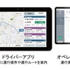 次世代型オンデマンドモビリティサービス
