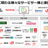 移動に関わる様々なサービサーと連携拡大