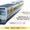 JR東海に新型通勤型電車…省エネ、乗り心地を向上させた315系　2021年度にデビュー