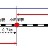 川崎市内の「戦略的新駅」を本設に…南武線小田栄駅の運賃特例を廃止　3月14日