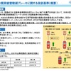 改正する道路運送車両の保安基準の細目を定める告示の概要