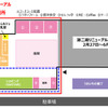 海老名SA配置図