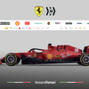 フェラーリの2020年型F1マシン「SF1000」。