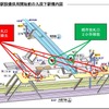 現在の九段下駅構内。地下3階にある4つの新宿線と半蔵門線の改札が撤去さる。地下2階の改札は移設される。