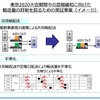 東京2020大会期間中の交通量抑制・分散を目的にした実証事業の概要