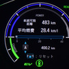 燃費は速いペースで走ったことを考慮すると驚くべき高水準で推移。日本の速度レンジでは最新のディーゼルでもマイルドハイブリッドなどの飛び道具を備えないかぎり、CO2排出量でガソリンフルハイブリッドに勝つのはもはや難しいだろうと感じられた。