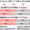 買いたいクルマが予算オーバーだったとしたら、それでも買うか、買うことをあきらめるか