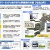 スマートシティ実現に向けた先行モデルプロジェクトの実行計画概要、埼玉県毛呂山町