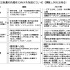 食品流通の合理化に向けた課題と取り組み