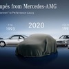 メルセデスAMG E53 4MATIC+ クーペ に改良新型　5月27日発表