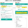 非対面受け取りへの指定場所変更の流れ