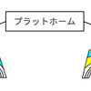 EverWinterGripコンパウンドを溝底部まで採用