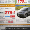 【新車値引き情報】夏のレジャーに備えてミニバンを購入したい