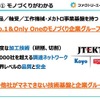 技術やモノづくりの目利きができ、1,000社を超えるグループネットワークを活用