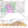 深山トンネルの平面図（上）と断面図（下）。大半の区間をラムサール条約に登録された湿地帯を抜けていく。