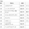 価格一覧