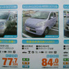 【新車値引き情報】売り切れ御免…夏だ、軽自動車だ！