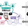 沖縄県全域で観光型MaaSの実証事業　ゼンリンなど2021年1月から