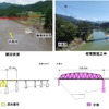 第7只見川橋梁の現況。橋脚工事が完了しており、現在は桁架設工事が進められている。