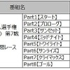 ル・マン24時間レース 放送/配信予定