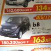 【今週末の値引き情報】三連休、このプライスでこの新車を購入できる!!