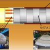 シールドトンネル工法のイメージ。